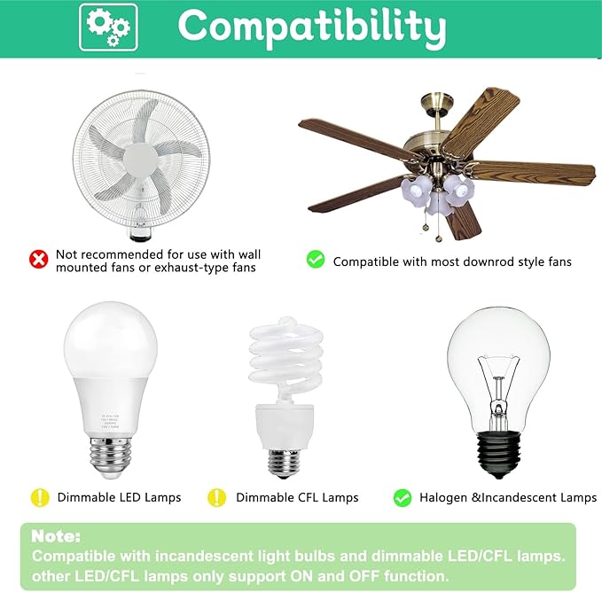 Replacement for Ceiling Fan Remote Control Kit - Image 4