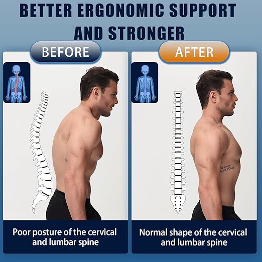Posture Corrector for Men and Women, Adjustable Back Brace for Back, Neck and - Image 2