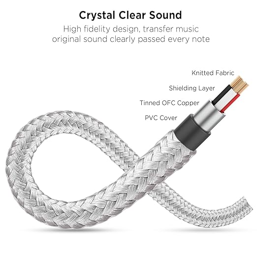 DUKABEL Headphone Splitter, AUX Splitter Cable - Image 7