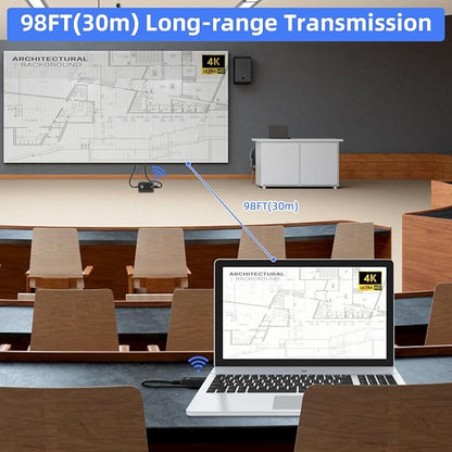 sunmeg Wireless HDMI Transmitter and Receiver 4K Decode 1080P Output Plug & - Image 4
