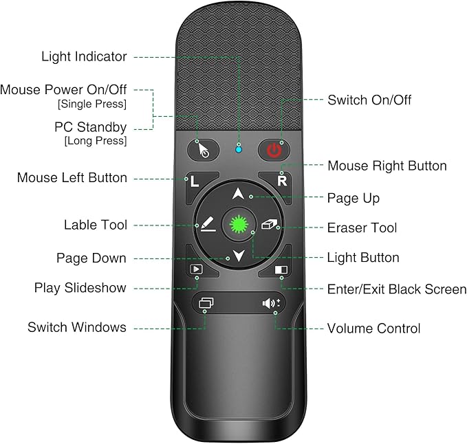 Presentation Clicker Mouse Control - Image 7