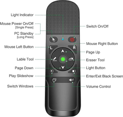 Presentation Clicker Mouse Control - Image 7