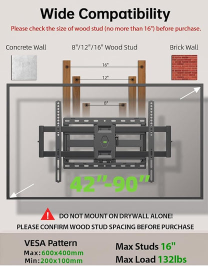 USX Mount Full Motion TV Wall Mount - Image 2