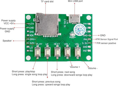 Geekstory MP3 Playback Kit Voice Recording Module Sound Recorder Board - Image 2