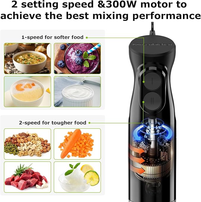 Bonsenkitchen Hand Blender, Immersion Blender - Image 2