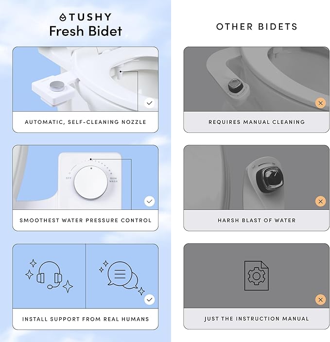 TUSHY Fresh Cool Water Bidet: Ultra Slim Toilet Seat Attachment Easy DIY - Image 3