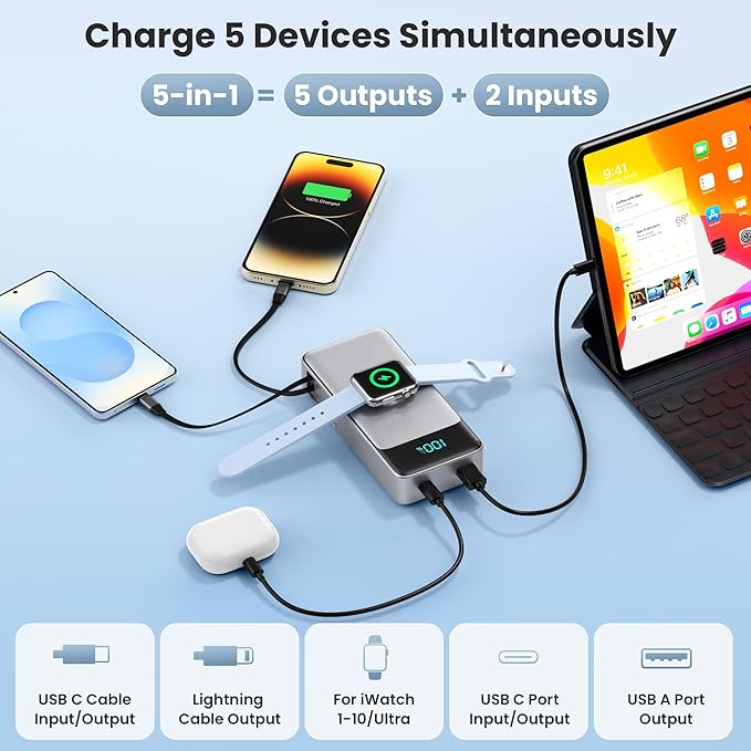 5-in-1 Portable Charger for iPhone, 40800mAh Power Bank Built-in Retractable - Image 3