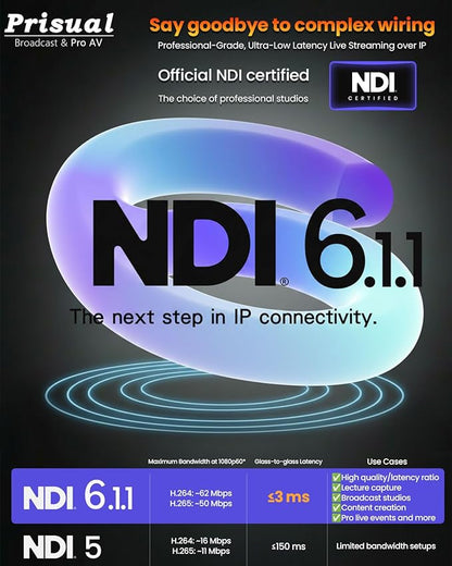 Prisual NDI 6.1.1 PTZ Camera, Ai Auto-Tracking, 20x Optical Zoom LAN USB3.0 PoE - Image 2