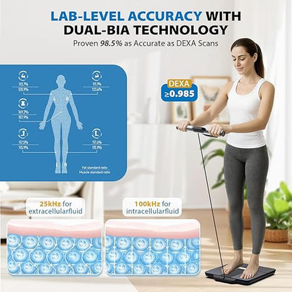 ABLEGRID 8-Electrode Body Composition Scale - Image 2