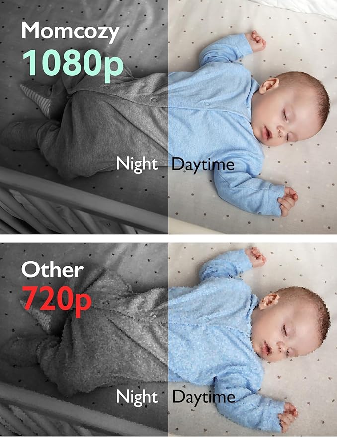 Momcozy Video Baby Monitor, 1080P 5" HD Baby Monitor - Image 4