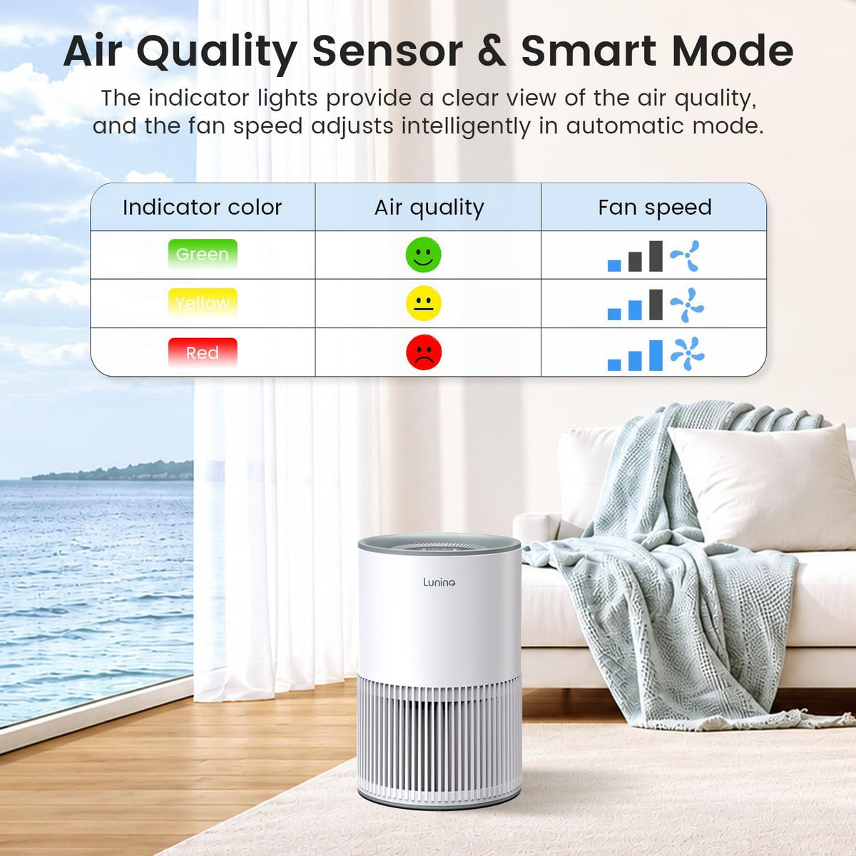air purifiers for home large room up to showing dimensions