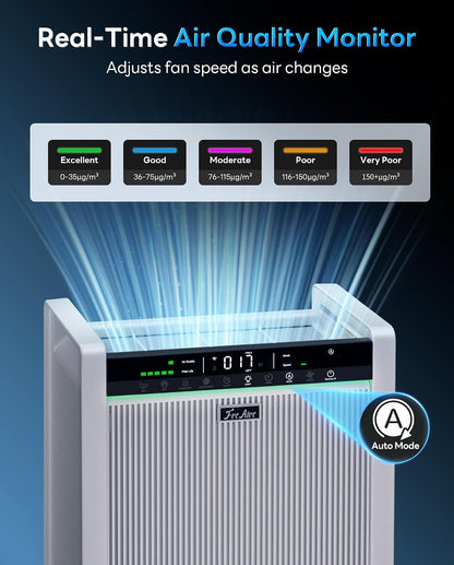 freaire air purifiers for home large room up, package contents