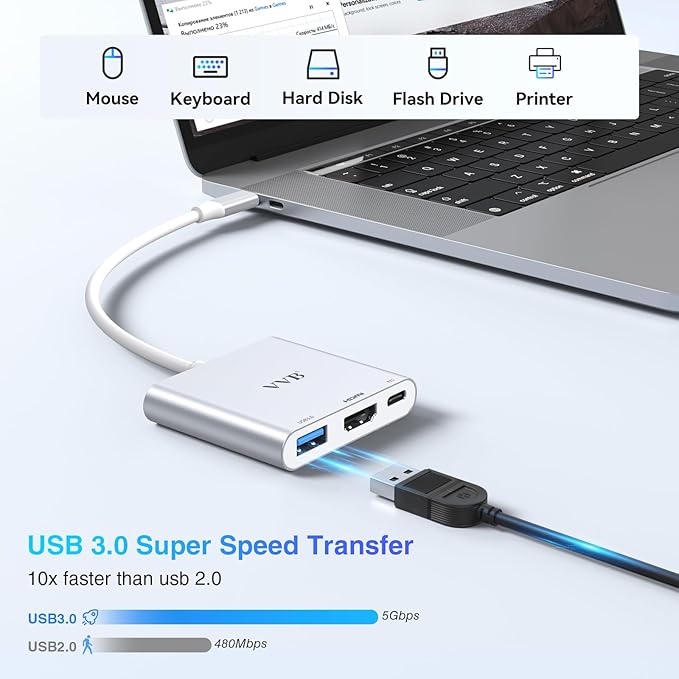 USB C to HDMI Adapter, USB-C Adapter Hub - Image 5