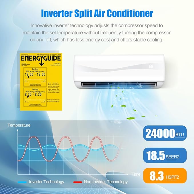 RELAX4LIFE Mini Split Ac/Heating System, 24000 BTU Ductless Mini Split Air - Image 4