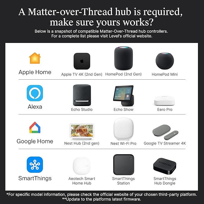 Level Lock+ Smart Lock - Image 9