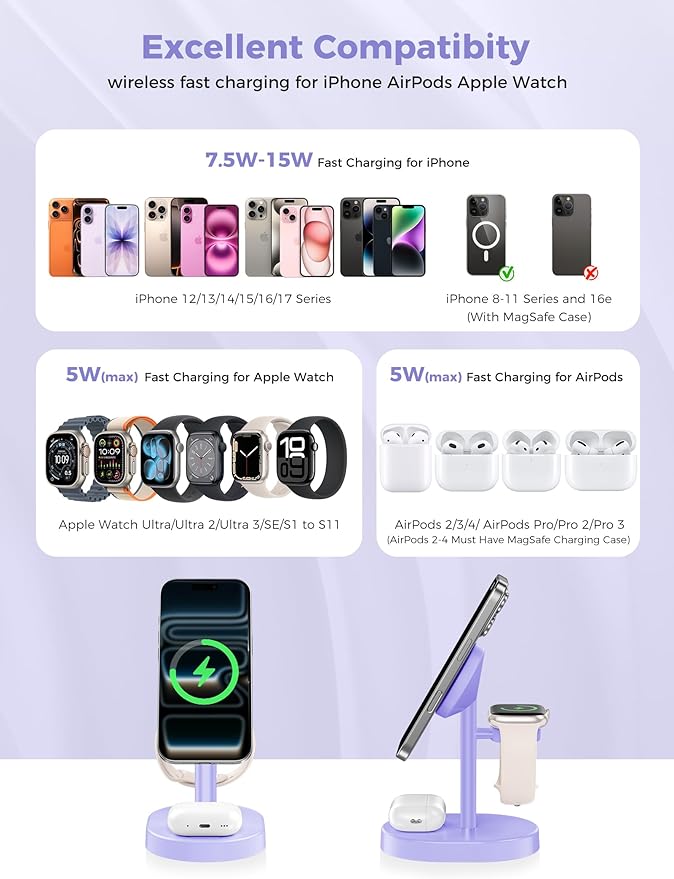 Hevanto 2025 3 in 1 Wireless Charging Station - Image 6