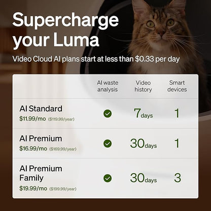 Bundle of PETLIBRO Luma Automatic Cat Litter Box + PETLIBRO Upgrade Cat Water - Image 9