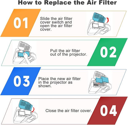 Litance ELPAF49 ELPAF40 Projector Air Filter - Image 6