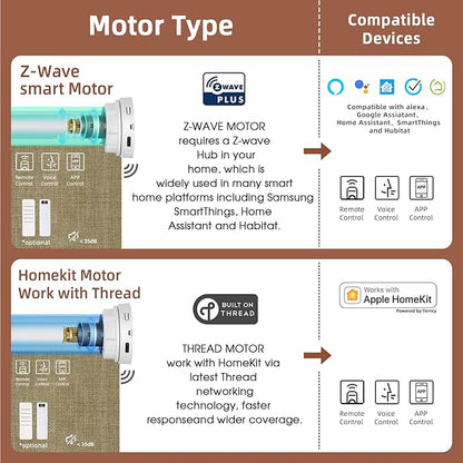 Motorized Blinds Roller Shade - Image 4