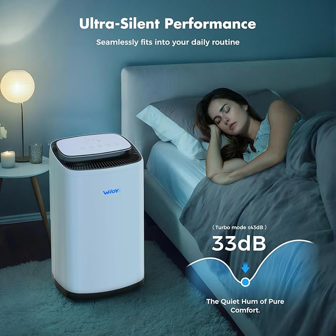 WHOY Dehumidifier for Basement 6, 000 Sq Ft, 120 Pints Max. Smart Compressor - Image 4