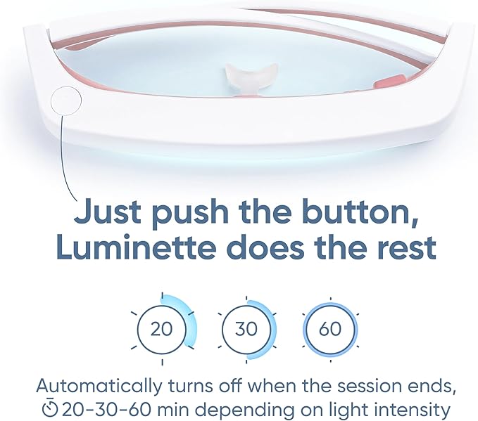 Luminette 3 Light Therapy Glasses - Image 7