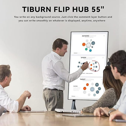 TIBURN Flip Board 55" S2 Smart Board, 4K UHD Smart Whiteboard - Image 8