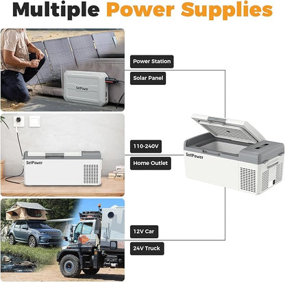 Setpower 12V Refrigerator Electric Coolers - Image 8