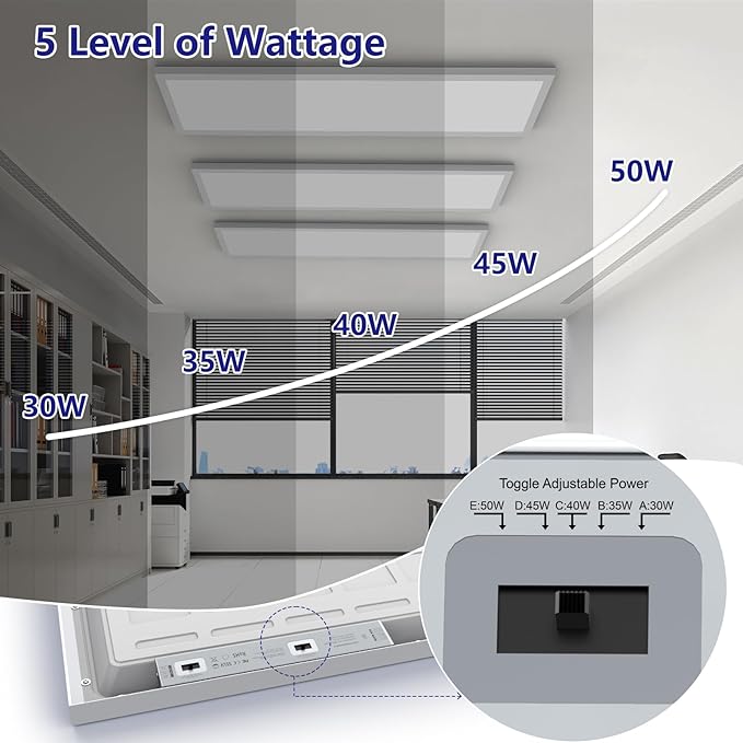 AIKVSXER 1x4 Led Flat Panel Light Surface Mount-2 Pack, 50W 5500Lm Dual - Image 3