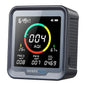 INKBIRDPLUS 6-in-1 Indoor Air Quality Monitor, Detects CO2, Temperature and by INKBIRDPLUS