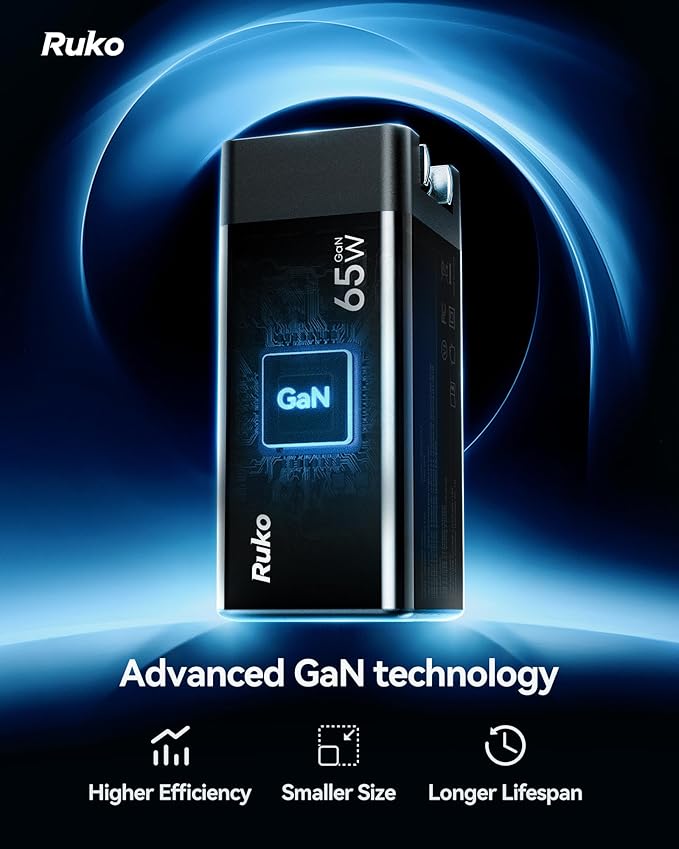 Ruko PD65W USB C Charger, 3-Port GaN Fast Charger Block, Compact Foldable Wall - Image 3