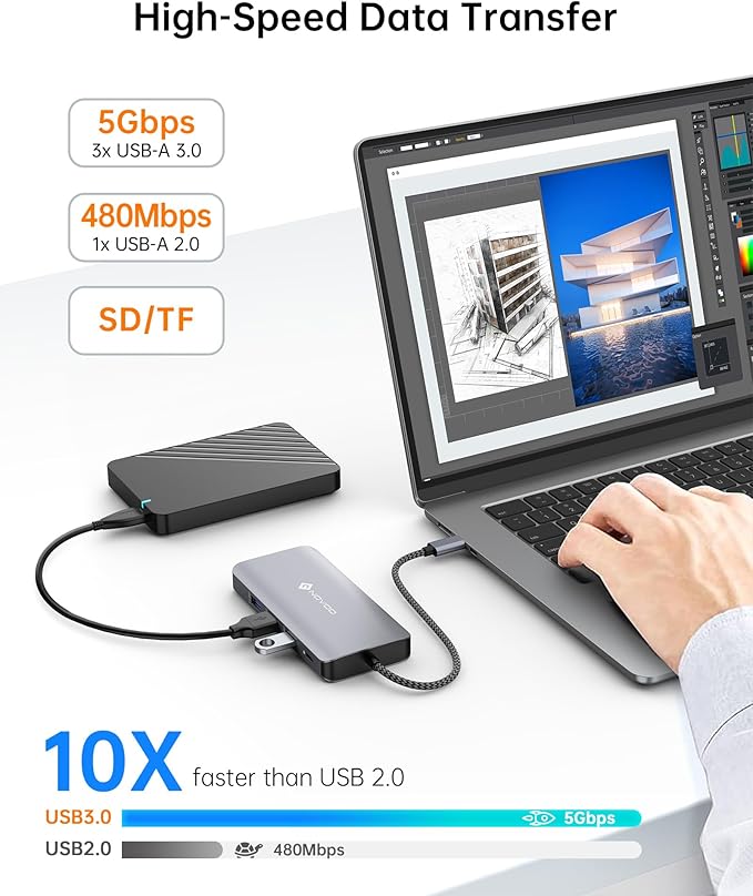 USB C Docking Station, NOVOO Triple Display Type C Hub Dual Monitor HDMI - Image 3