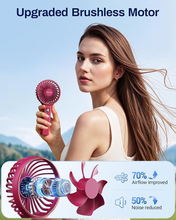 SWEETFULL Handheld Portable Fan, 5000mAh Rechargeable Battery, 6 Speed Wind - Image 3
