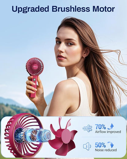 SWEETFULL Handheld Portable Fan, 5000mAh Rechargeable Battery, 6 Speed Wind - Image 3
