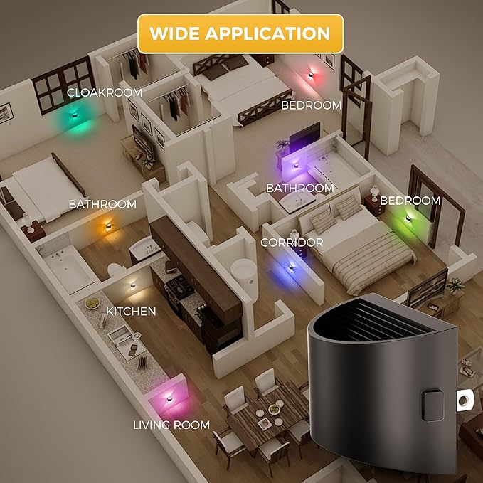 L LOHAS LED Night Lights Plug into Wall, Kids Night Lights - Image 7