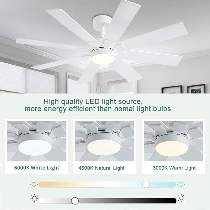 KNUN 48 Inch White Ceiling Fans - Image 5