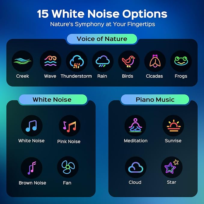 One Fire Galaxy Projector 360 Modes+15 White Noise+Bluetooth Star Projector - Image 9