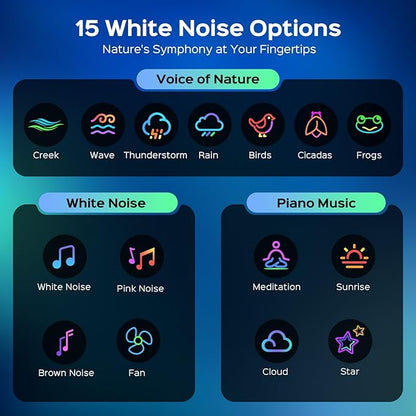 One Fire Galaxy Projector 360 Modes+15 White Noise+Bluetooth Star Projector - Image 9