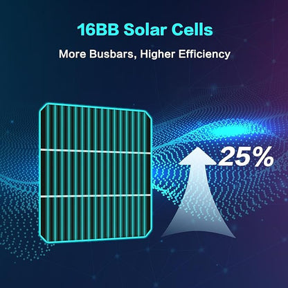 JJN Bifacial 400 Watt Solar Panel, 16BB N-Type 2 Pcs 200W 12V 25% High - Image 2
