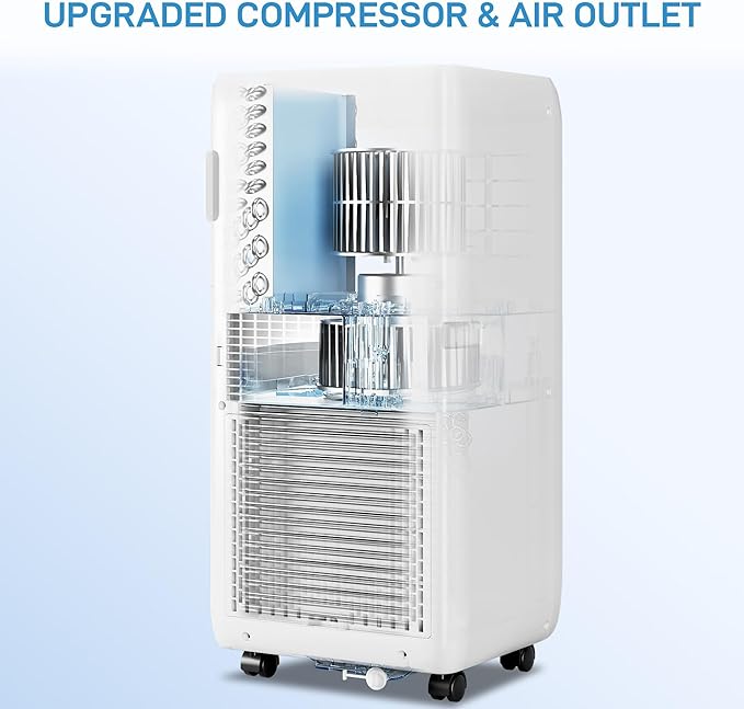 Portable Air Conditioners, 8000 BTU Cooling Capacity - Image 3