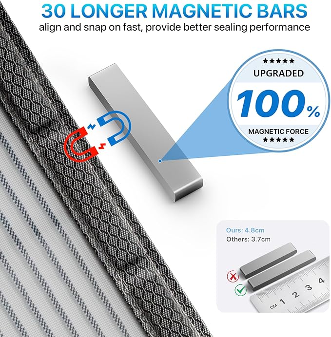Heavy Duty Door Screen Magnetic Closure, LOVIGA Thickened Fiberglass Screen - Image 4