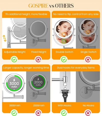 Gospire 9” Wall Mounted Makeup Mirror with Magnification 10X - Chrome | 7in Height Adjustable Vanity Lighted Mirrors for Bathroom Wall, 360° Extended Arm Shaving Wall Mirror with Lights