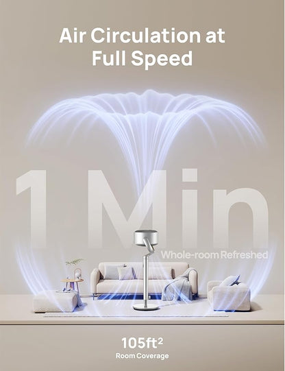 Dreo Smart Fans for Bedroom, 120° +120° Omni-Directional Oscillating Fan - Image 3