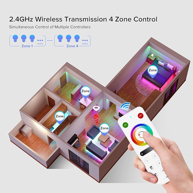BTF-LIGHTING RB4 2.4G Wireless Touch RF Remote - Image 3