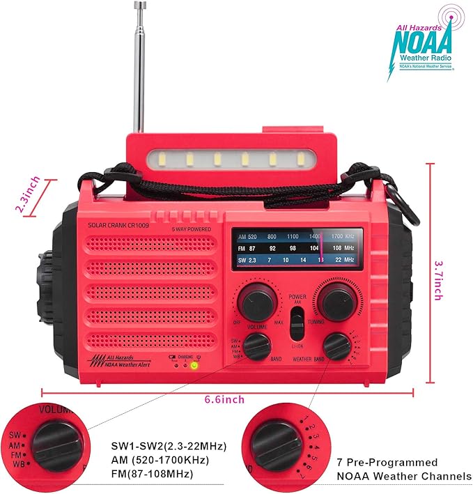 Weather Radio NOAA Alert with Battery Backup 18500mWh, Portable AM FM Shortwave - Image 5