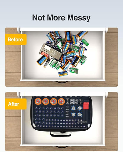 Luxtude Battery Organizer Storage Case - Image 5