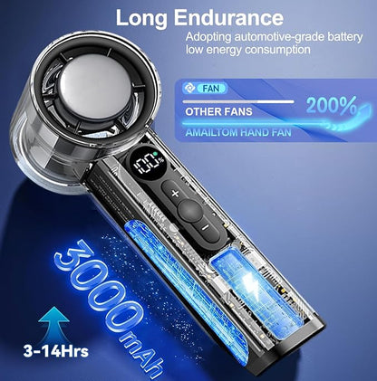 Portable Handheld Turbo Fan - Image 6