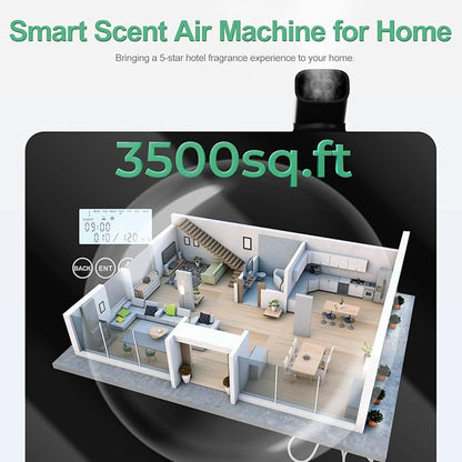 2025 Upgraded 3500 Sq.Ft Smart Scent Machine - Image 3