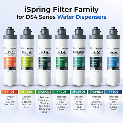 iSpring Bottleless Water Dispenser - Image 10