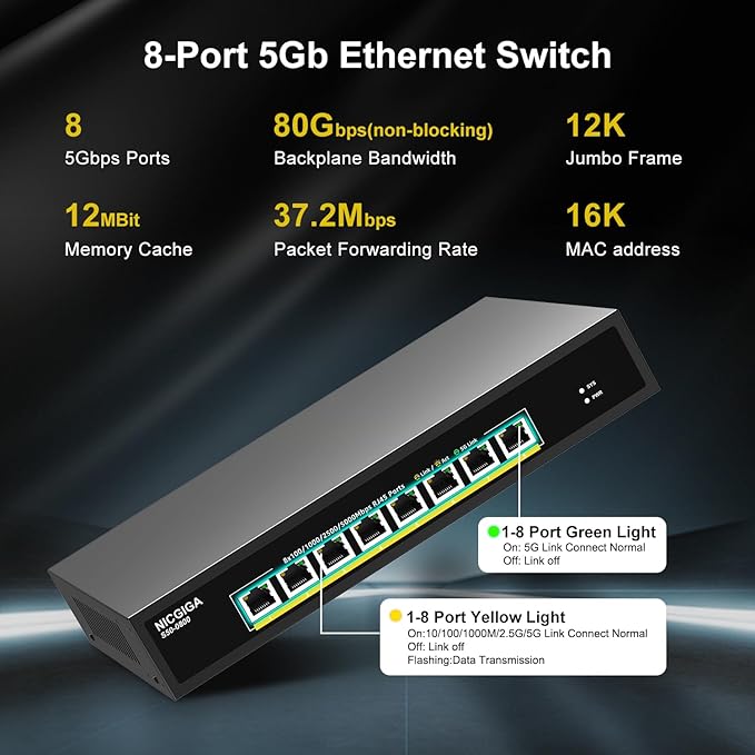 8 Port 5G Ethernet Switch Unmanaged, - Image 2