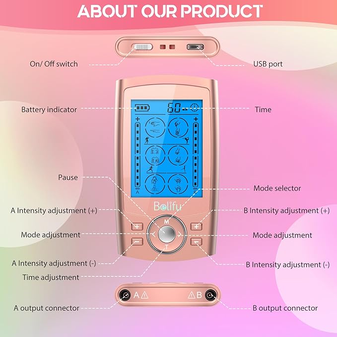 Belifu Dual Channel TENS EMS Unit 24 Modes Muscle Stimulator - Image 3